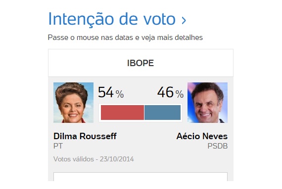 bala de prata 2