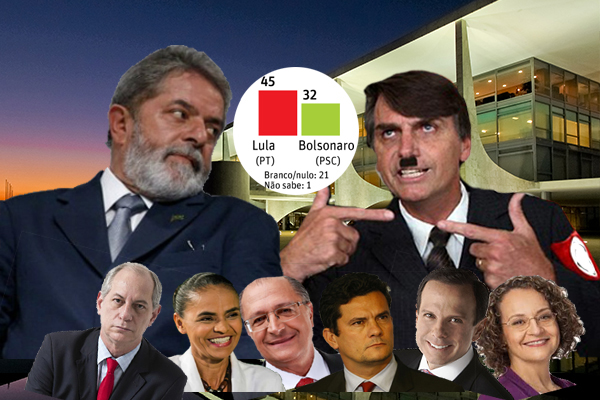 Lula bolsonaro